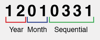 Control Concepts Serial Number Serial Number